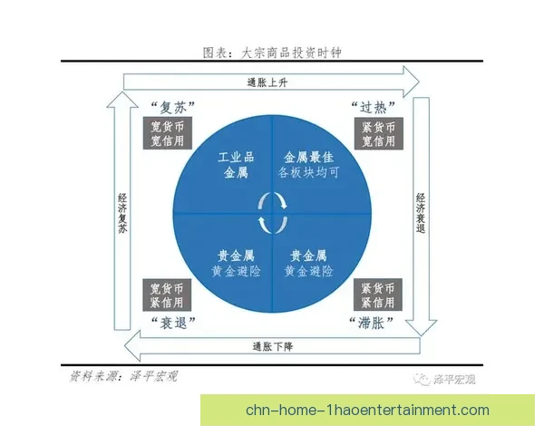 从五大关键要点透视世界杯出线形势全景深度解析报告趋势研究